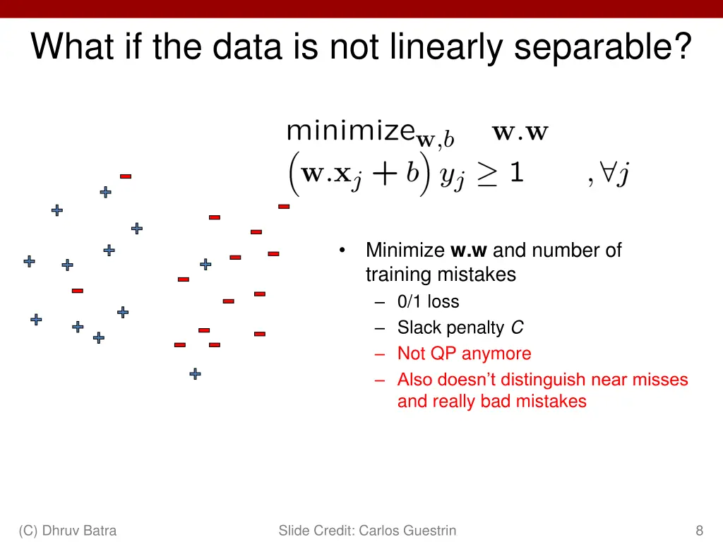 what if the data is not linearly separable 1
