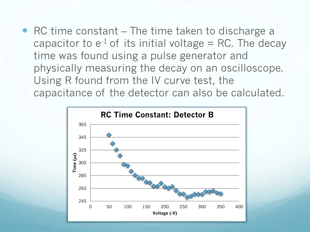 rc time constant the time taken to discharge