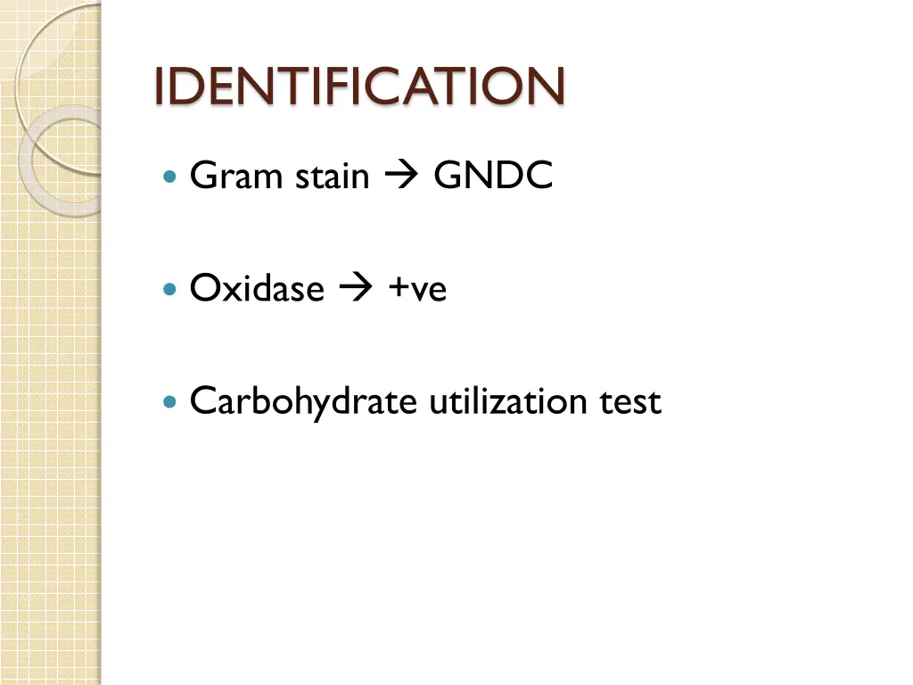 identification