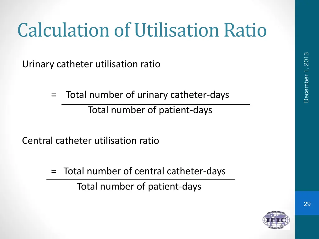calculation of utilisation ratio