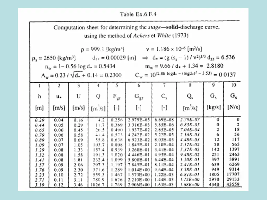 slide25