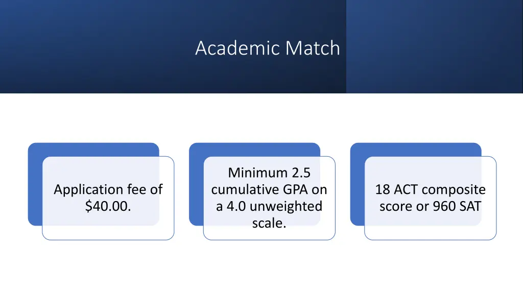 academic match