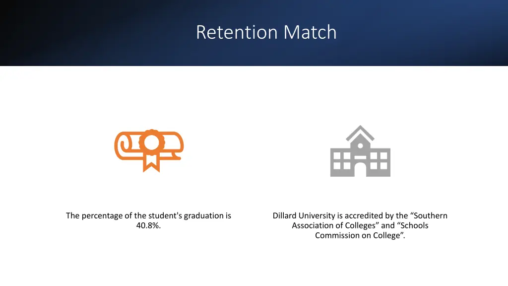 retention match