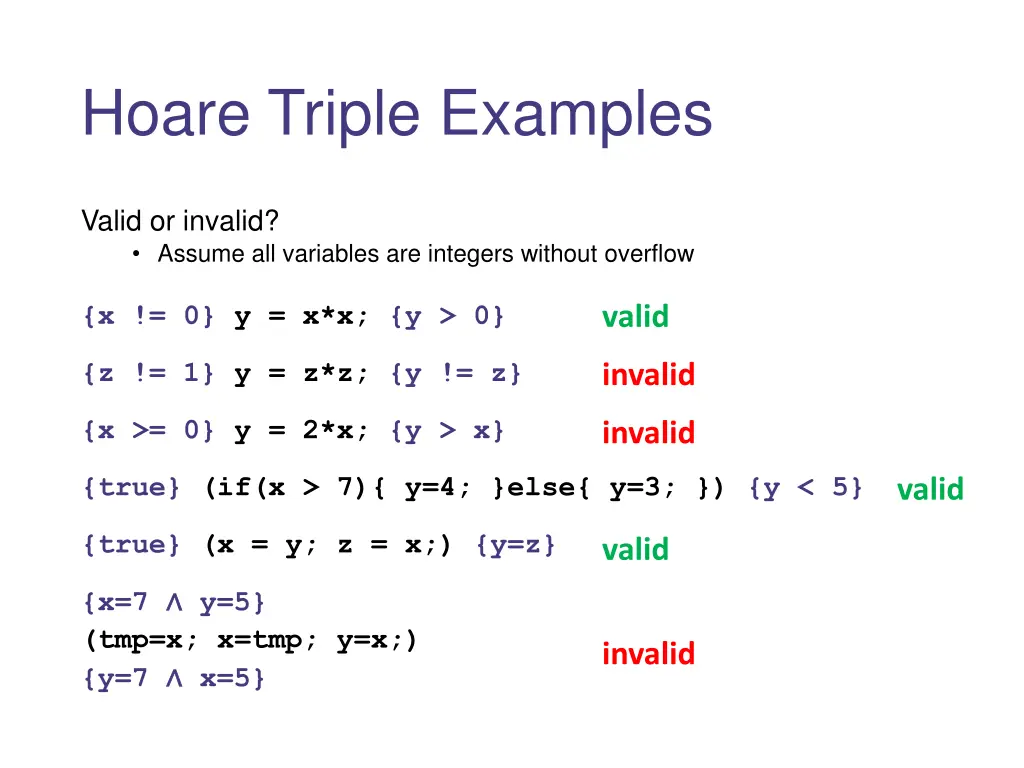 hoare triple examples