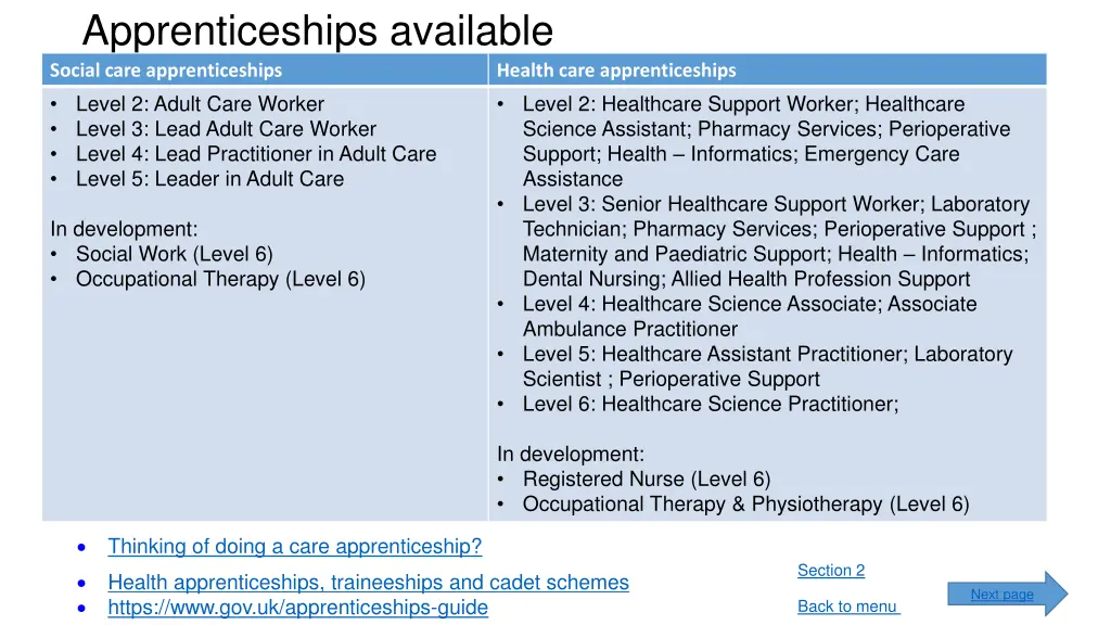 apprenticeships available social care