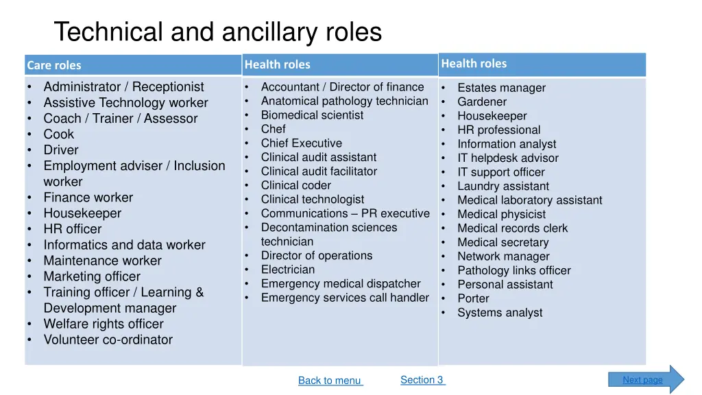 technical and ancillary roles