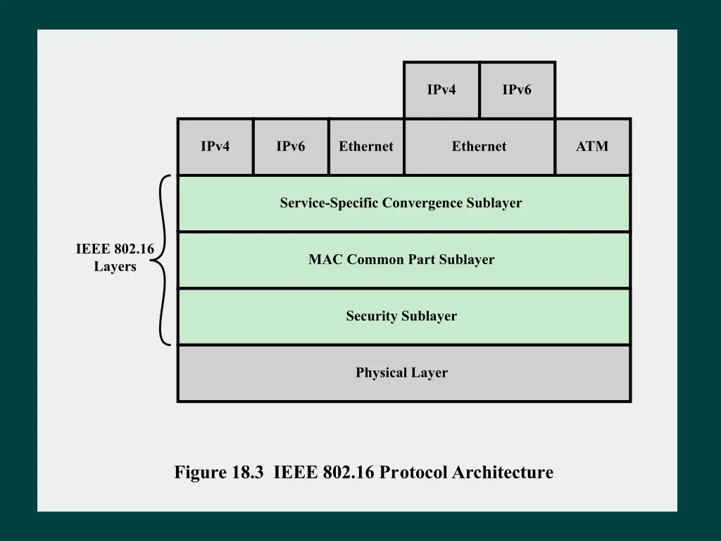 slide10