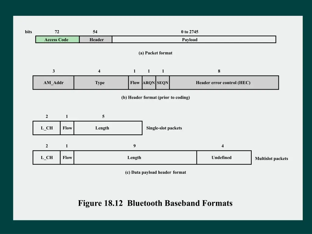 slide31