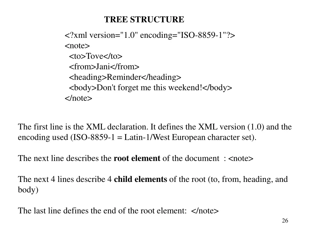 tree structure