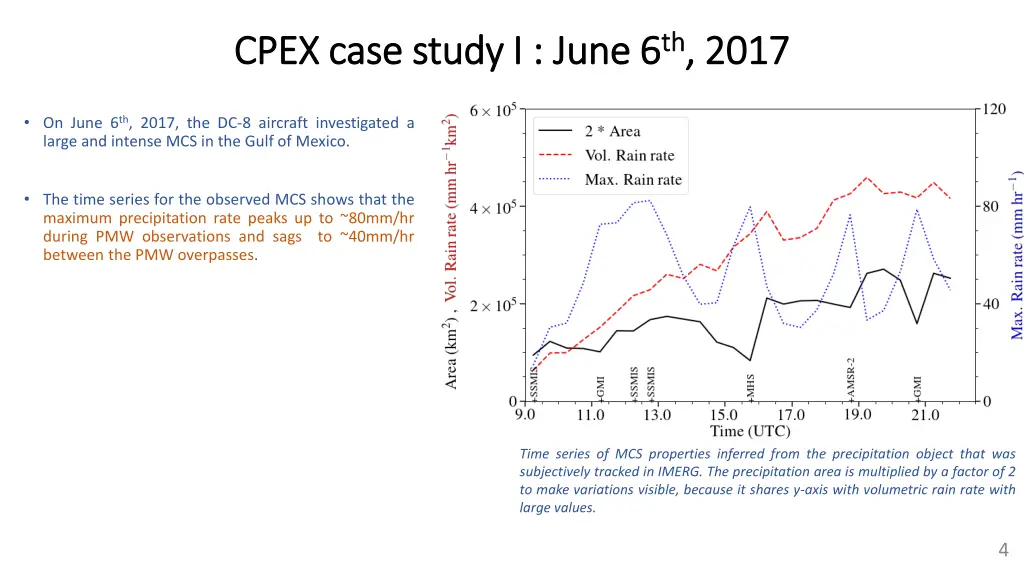 cpex case study i june 6 cpex case study i june