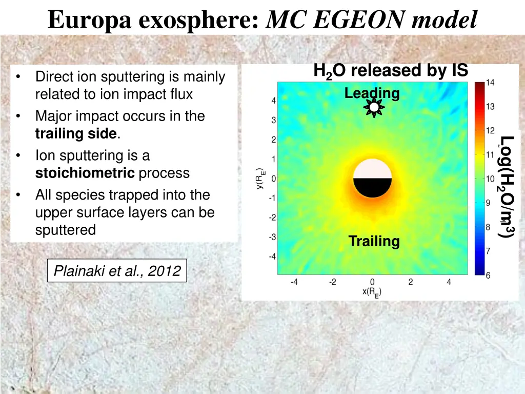 europa exosphere mc egeon model
