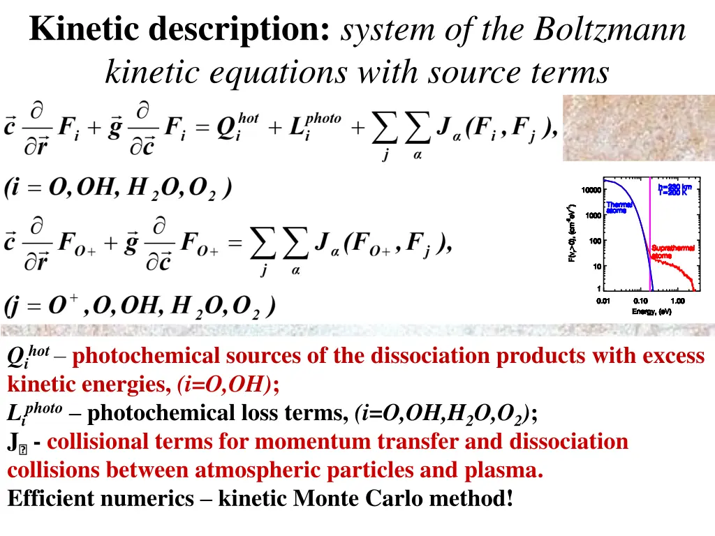 kinetic description system of the boltzmann
