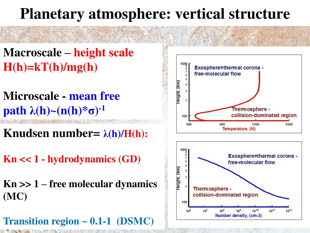 planetary atmosphere vertical structure