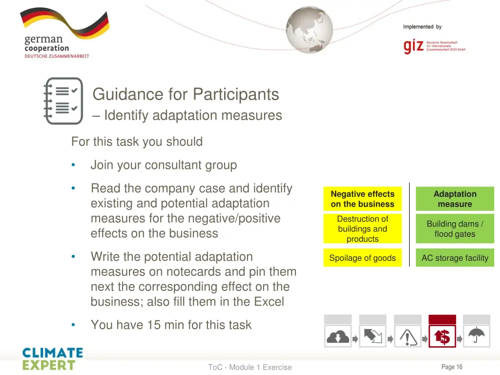 guidance for participants identify adaptation