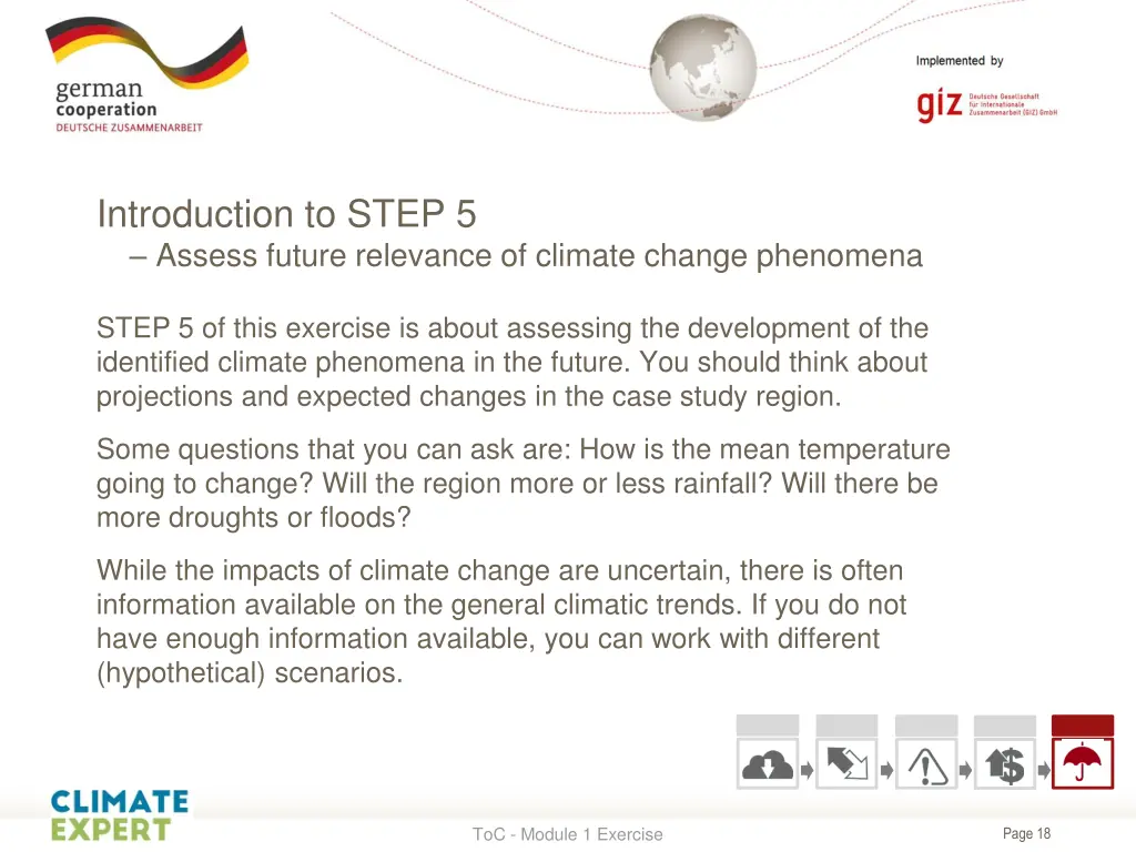introduction to step 5 assess future relevance