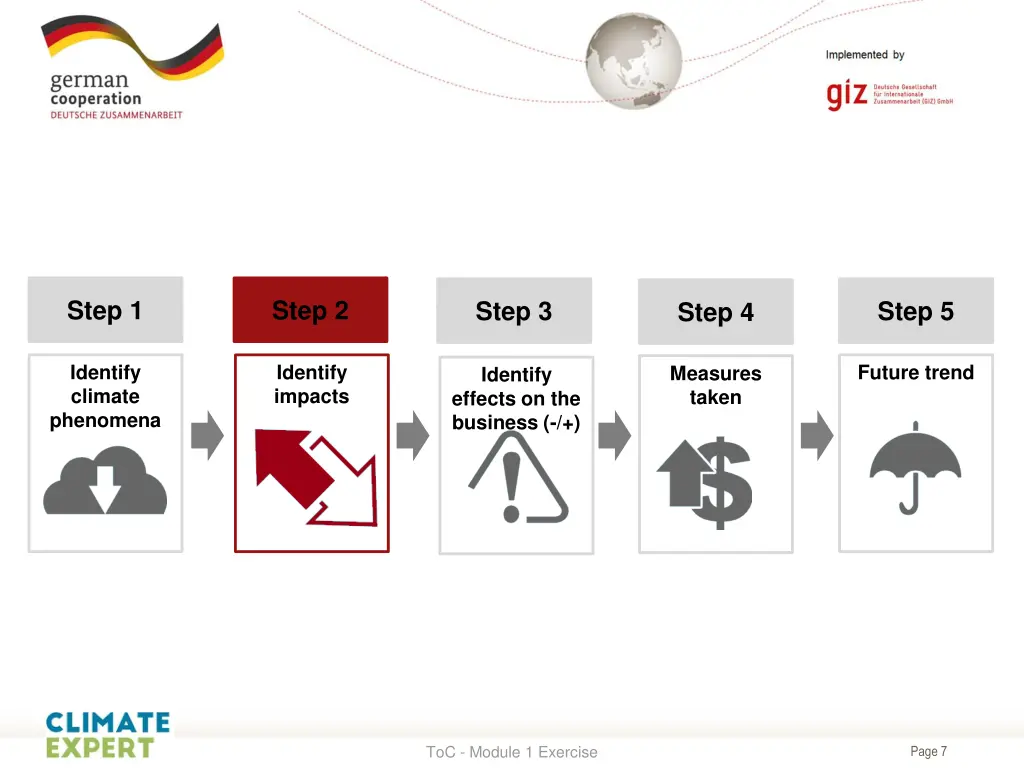 step 1 2
