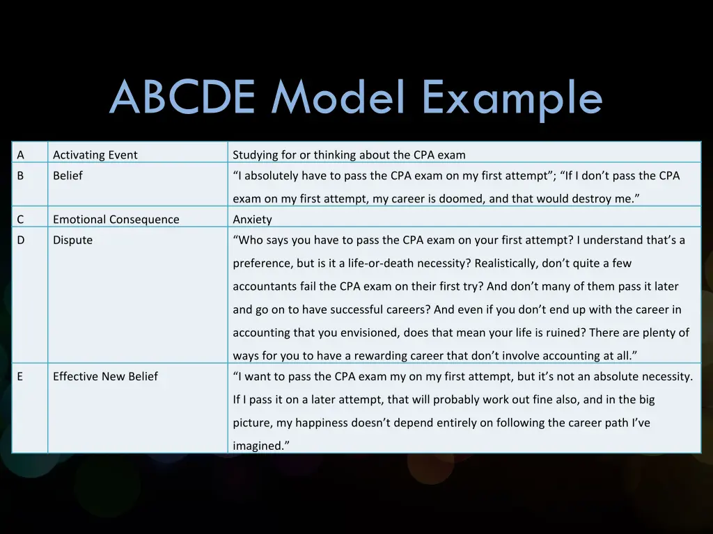 abcde model example