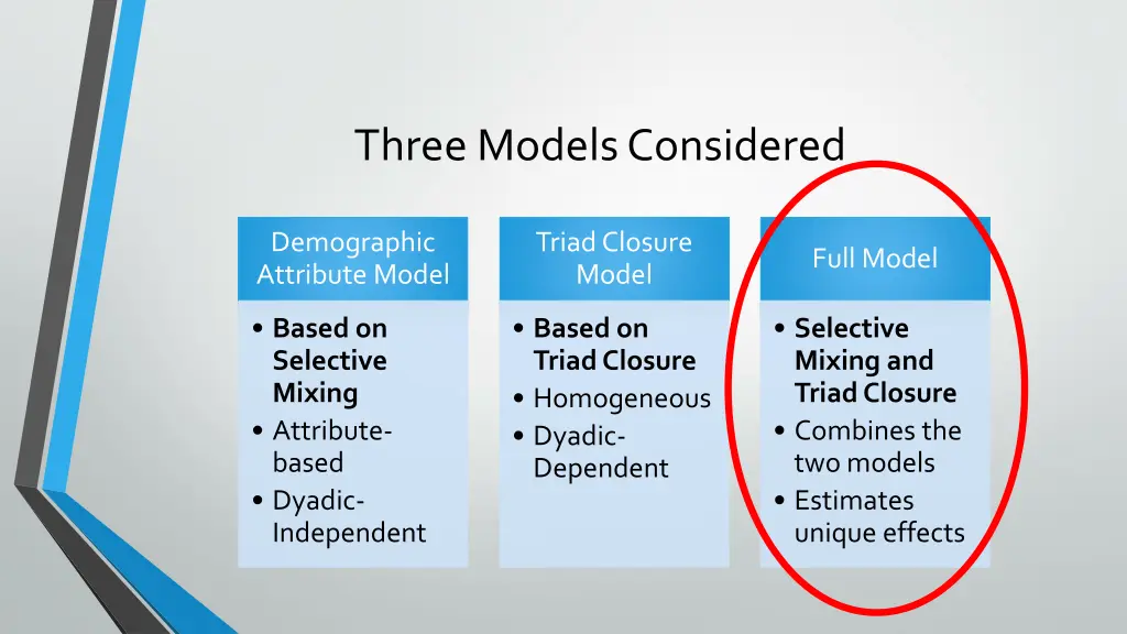 three models considered 1