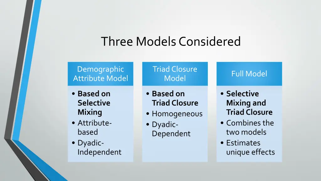 three models considered