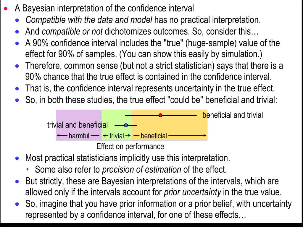 a bayesian interpretation of the confidence