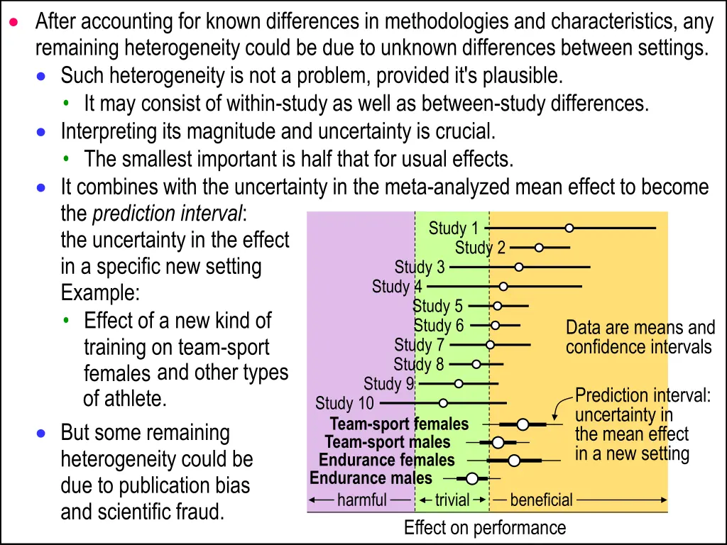 after accounting for known differences
