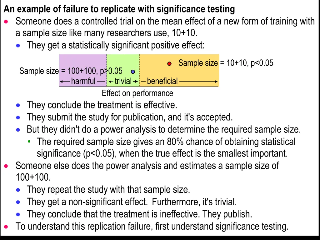 an example of failure to replicate with