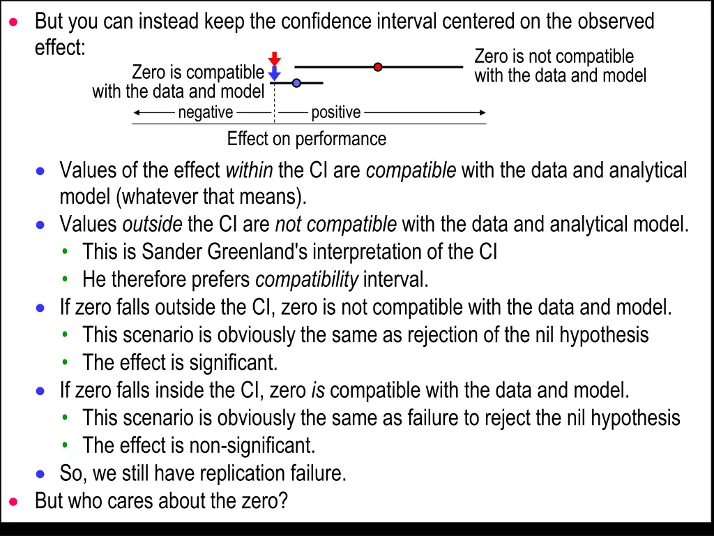 but you can instead keep the confidence interval