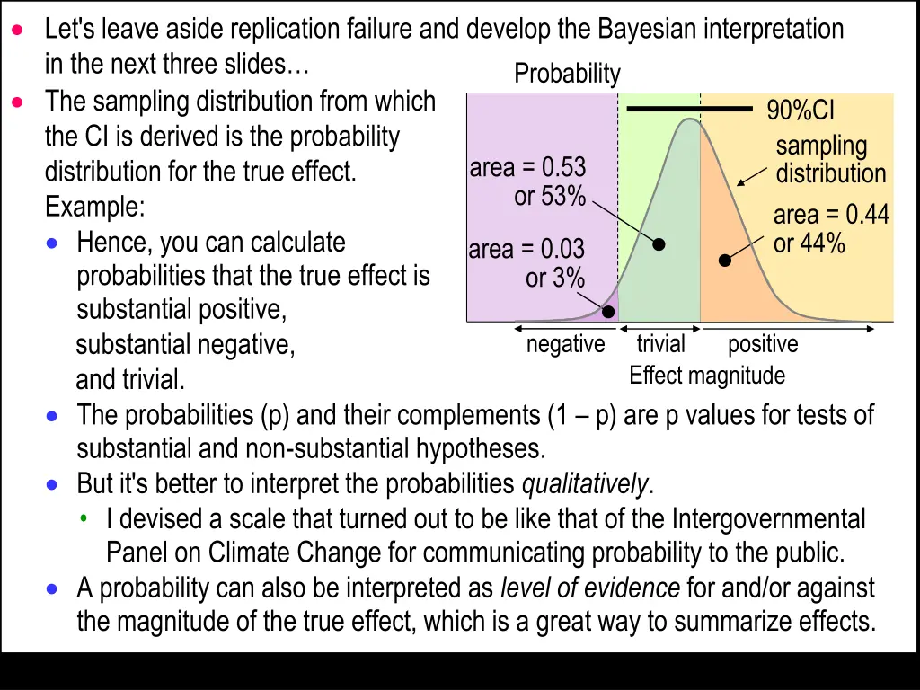 let s leave aside replication failure and develop