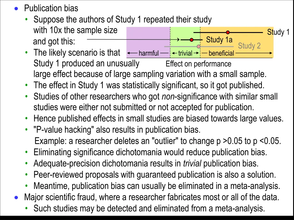 publication bias suppose the authors of study