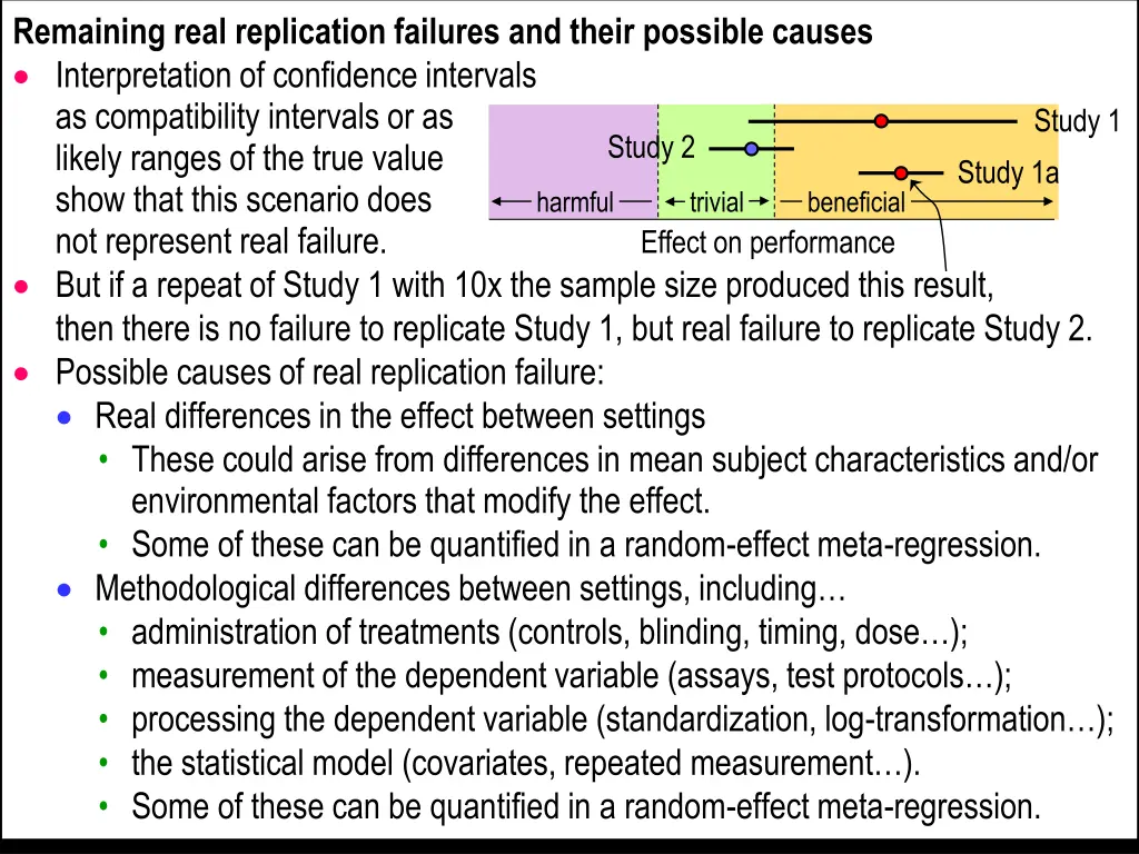 remaining real replication failures and their