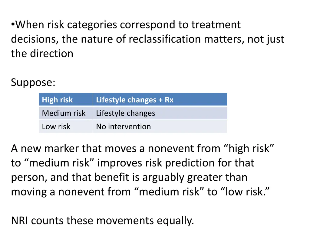 when risk categories correspond to treatment