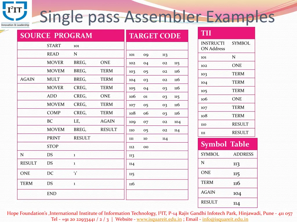 single pass assembler examples