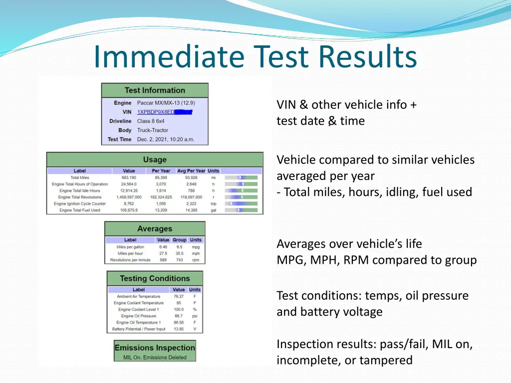 immediate test results