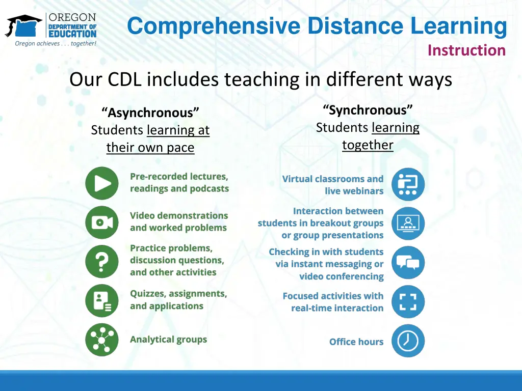 comprehensive distance learning