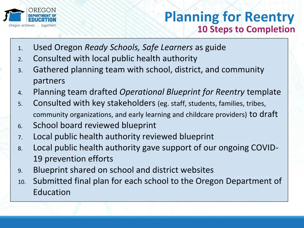 planning for reentry 10 steps to completion
