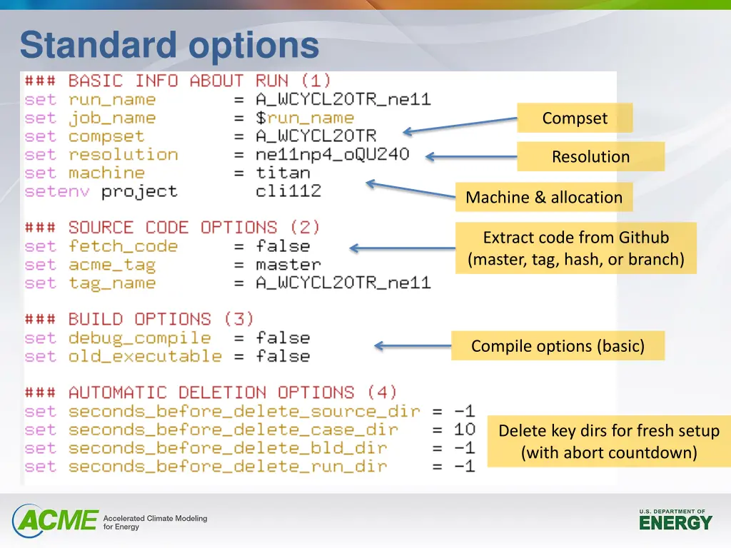 standard options
