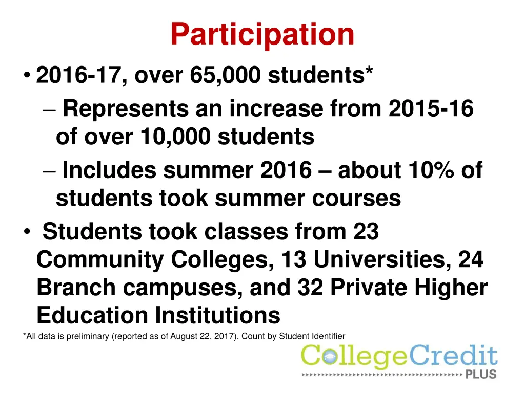 participation
