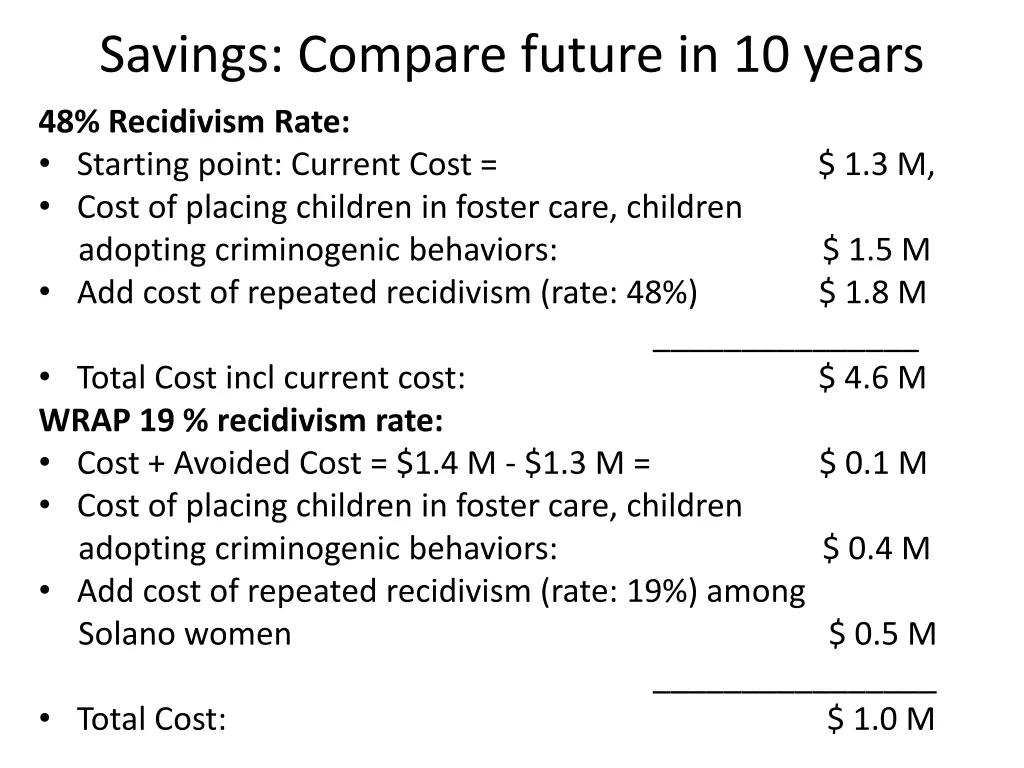 savings compare future in 10 years