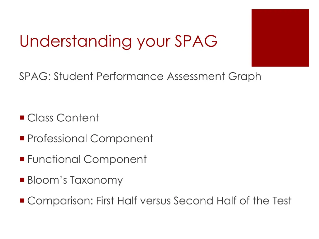 understanding your spag
