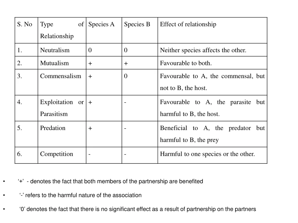 slide11