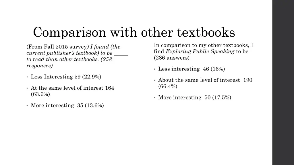 comparison with other textbooks