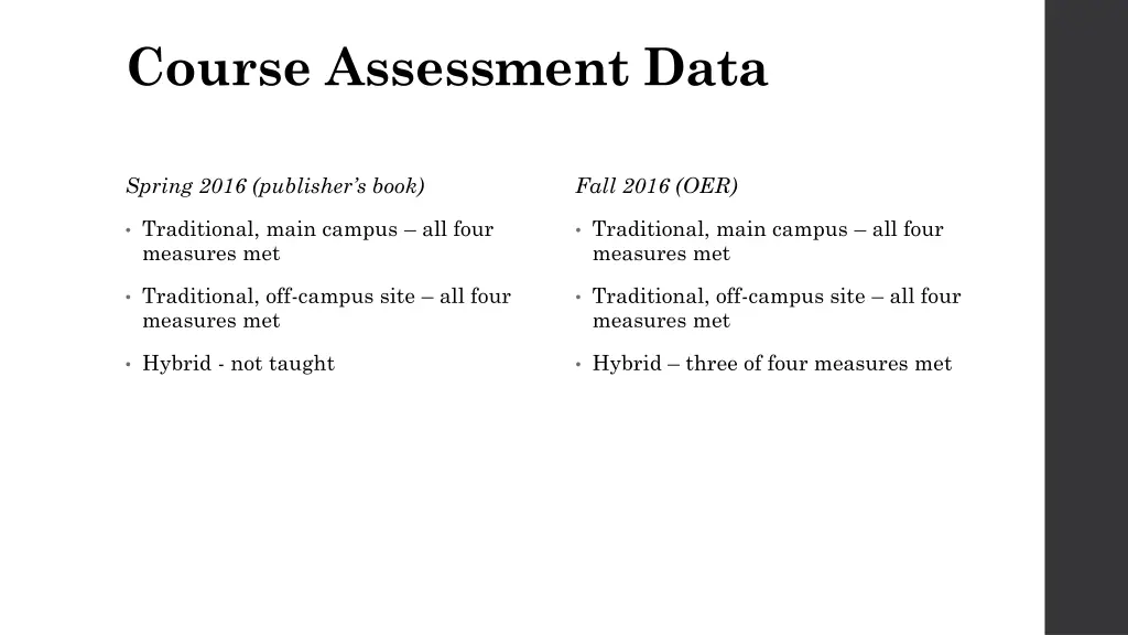course assessment data