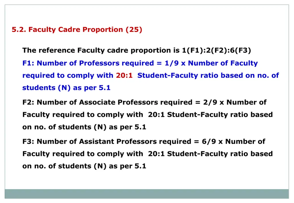 5 2 faculty cadre proportion 25