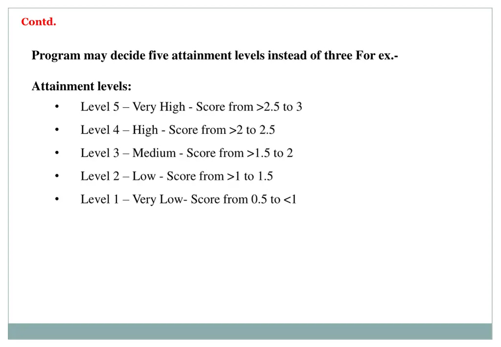 contd 16