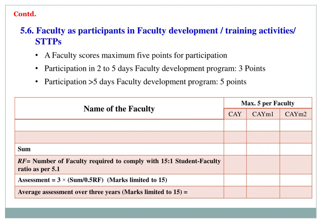 contd 29