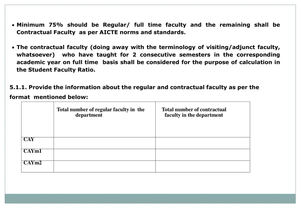 minimum 75 should be regular full time faculty