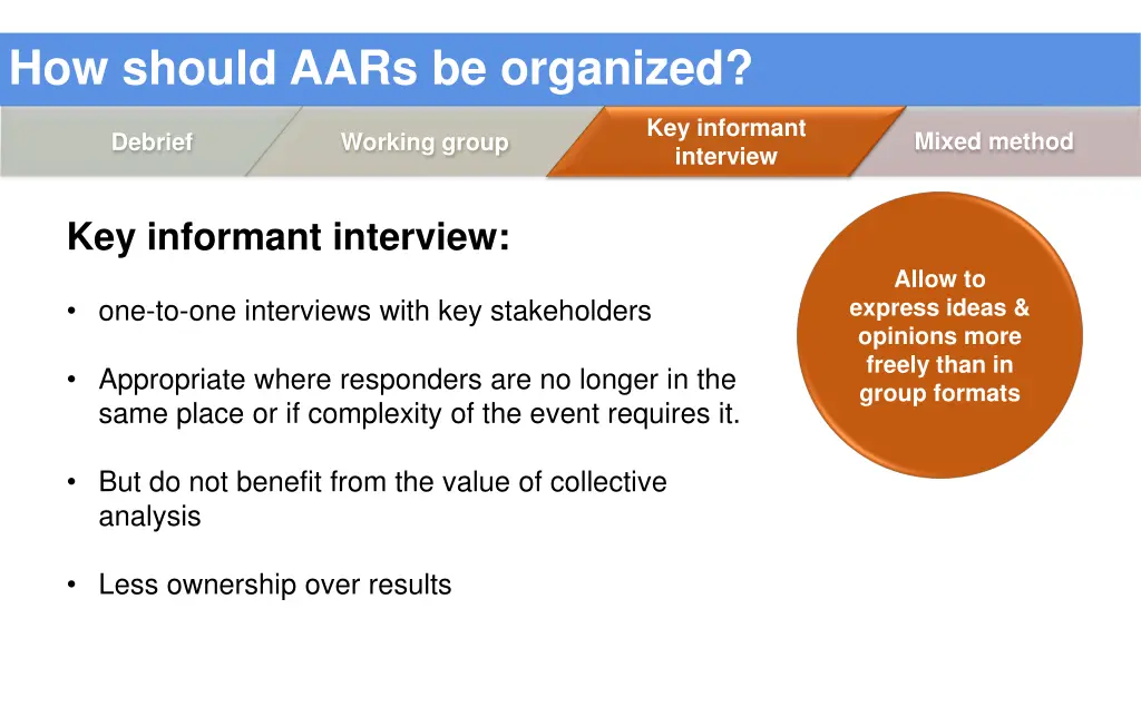 how should aars be organized 2