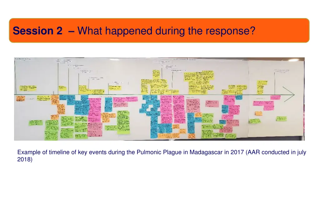 session 2 what happened during the response 1
