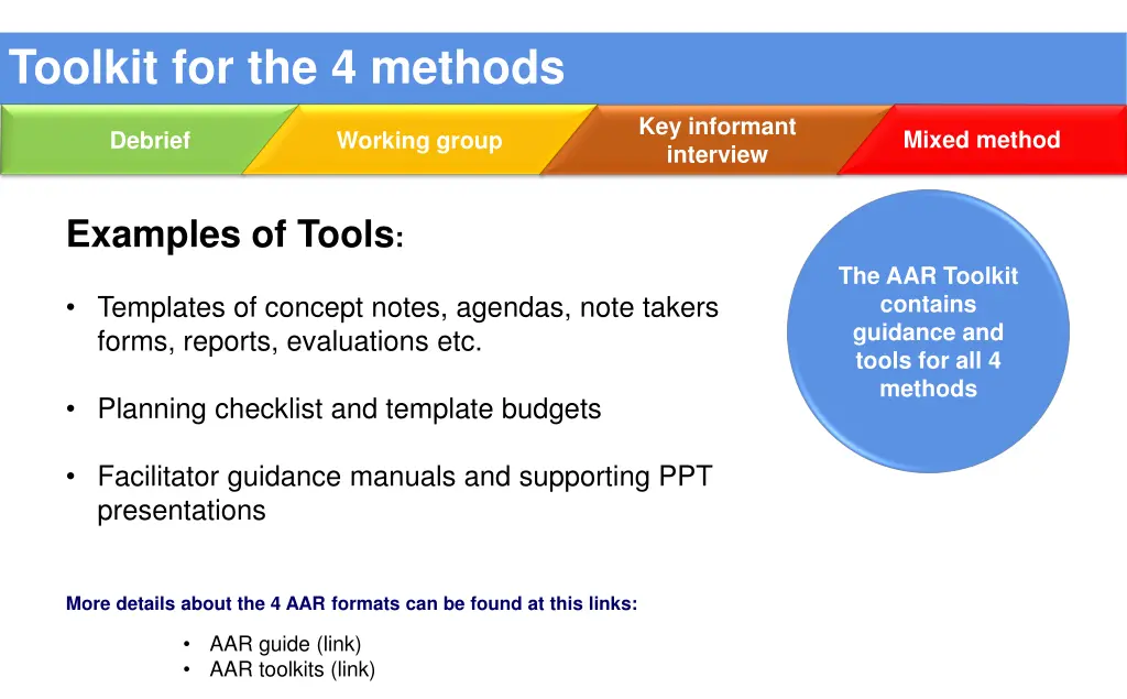 toolkit for the 4 methods