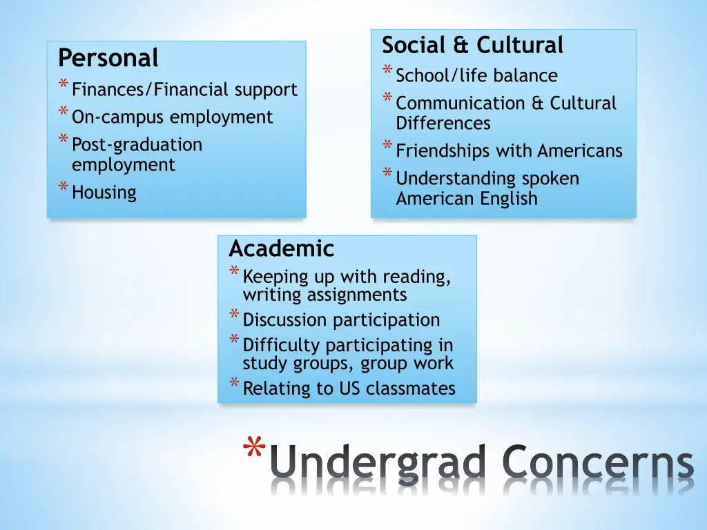 social cultural school life balance communication